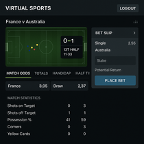 NetBet - Virtual Sports Betting - Sports Betting Australia